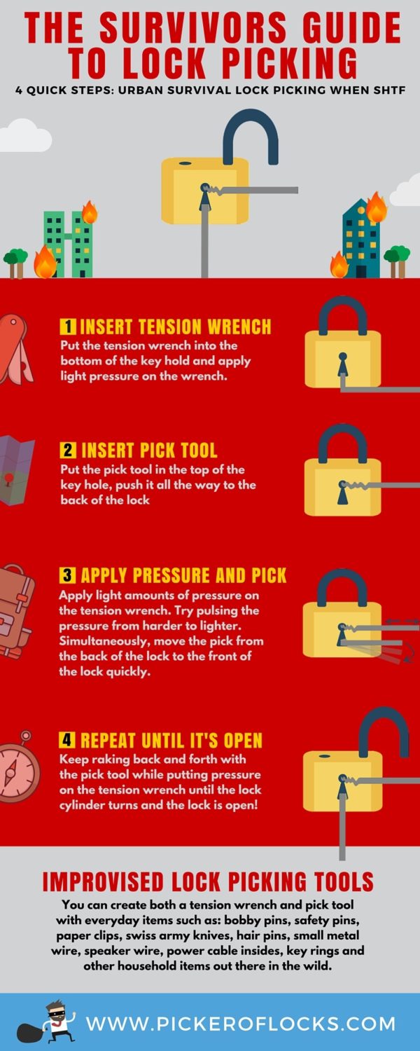 lock-picking